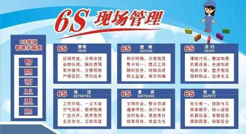 6S管理工作常態(tài)化，階段性成果顯著